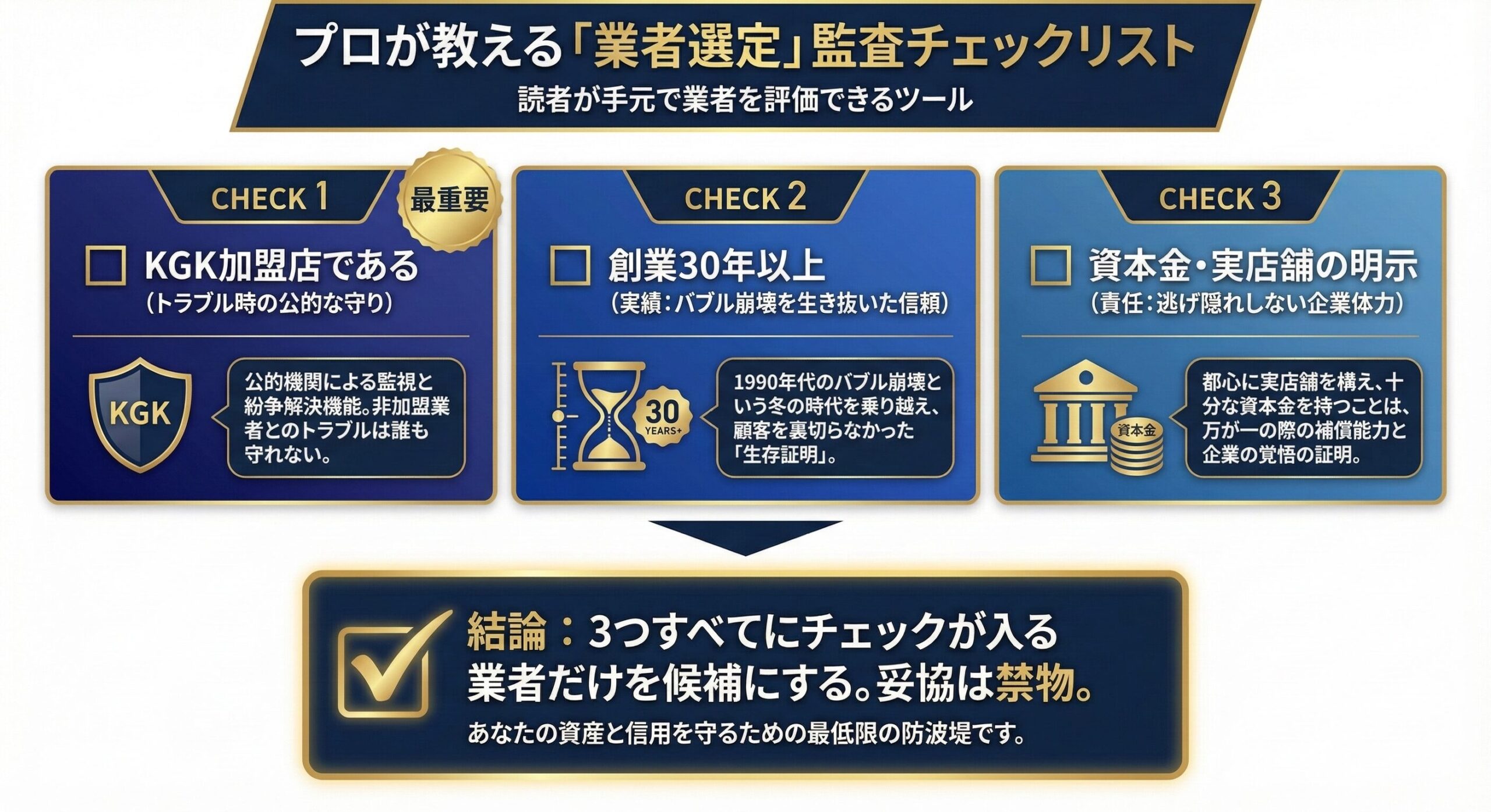 ゴルフ会員権業者の選び方