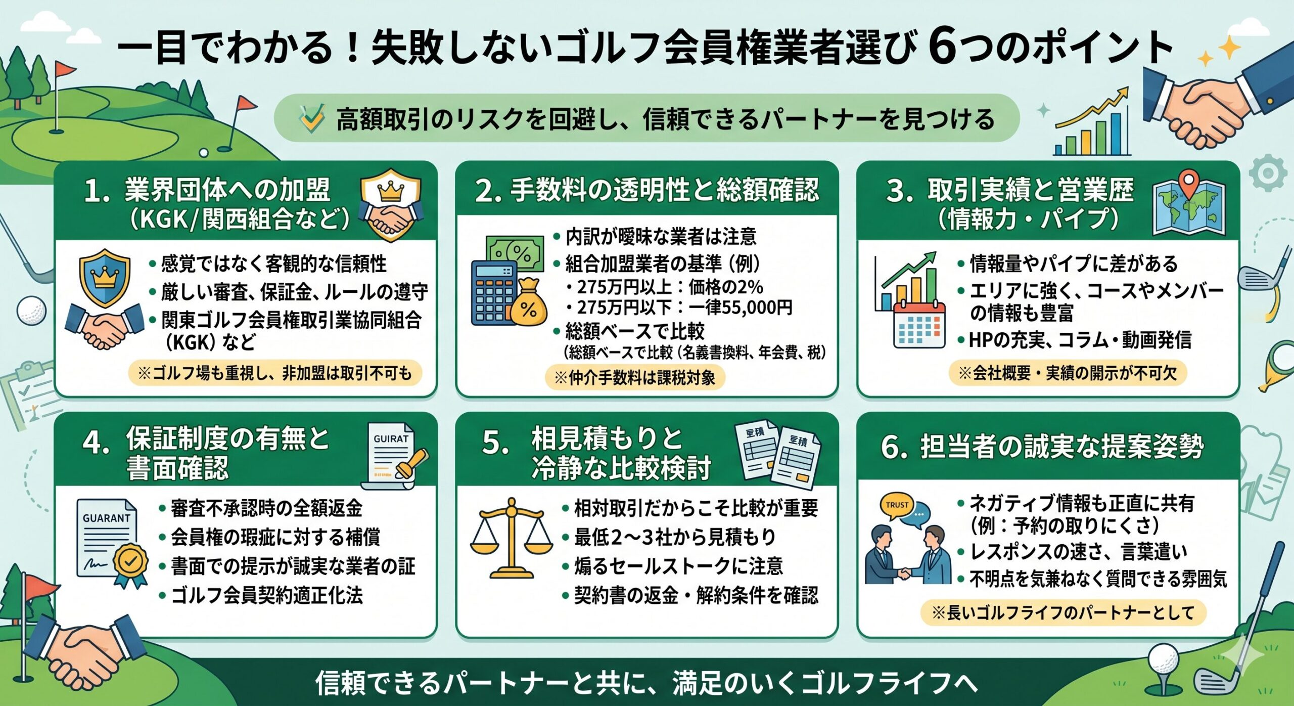 ゴルフ会員権業者の選び方